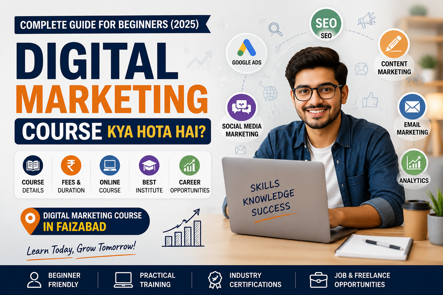 Digital Marketing Course Kya Hota Hai?